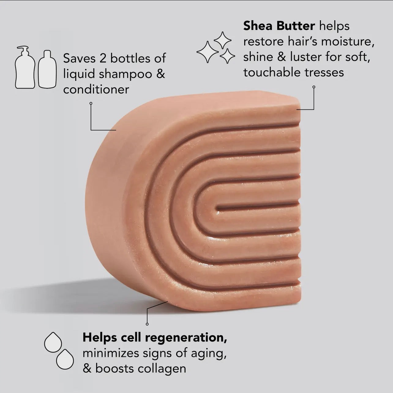 Hydrating Shea Butter Conditioner Bar