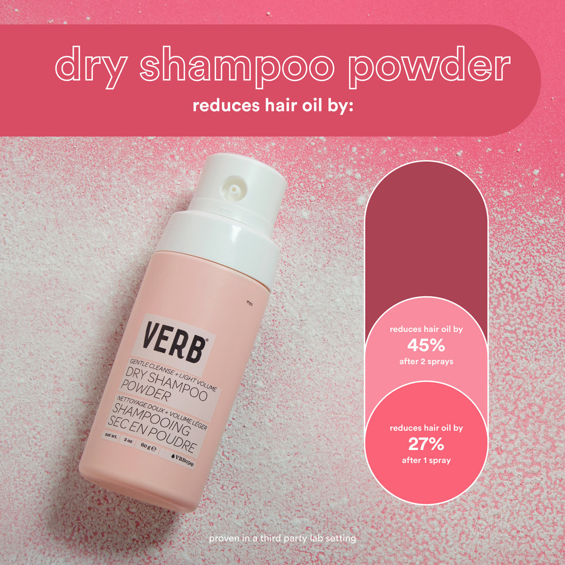 VERB Dry Shampoo